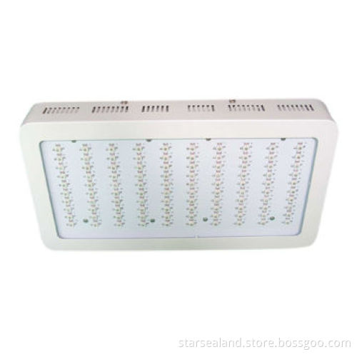 300W square LED grow light with 660nm and 450, 730nm wavelengths
